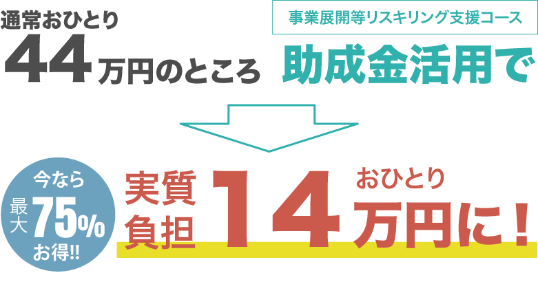 人材開発助成金